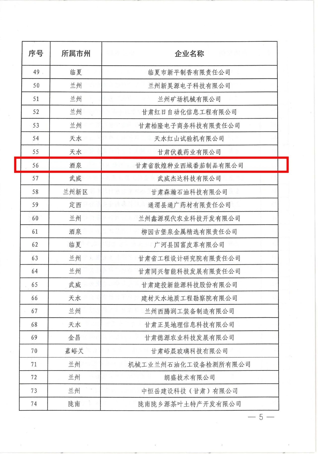 甘肃省AGGAME种业西域番茄制品有限公司被认定为甘肃省专精特新中小企业